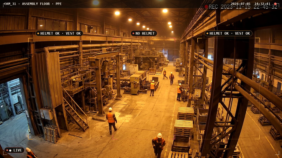 AI safety and security monitoring of a factory floor
