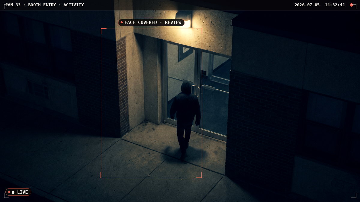 Suspicious Entry & Unusual Activity